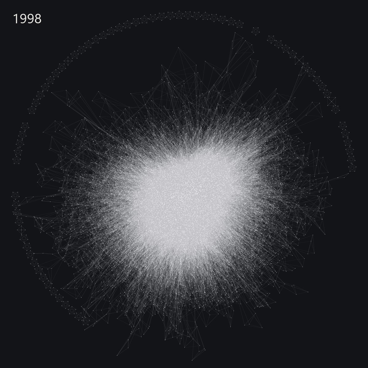 The link graph in 1998: white dots for albums, grey lines for links.